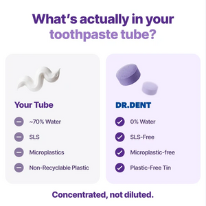Purple Toothpaste Tablets